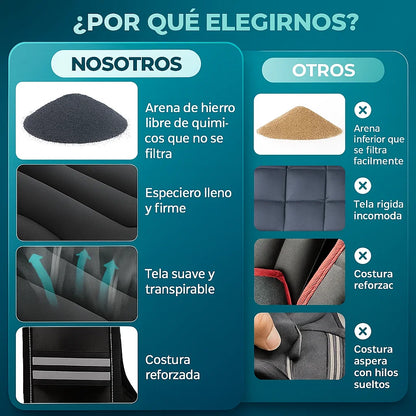 PowerFit™ – Chaleco de Resistencia 5Kg para Entrenamientos de Alto Rendimiento