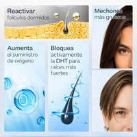 ¡Cejas, barba y cabello con más volumen! Con nuestro Bodywise