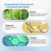 ¡Cejas, barba y cabello con más volumen! Con nuestro Bodywise